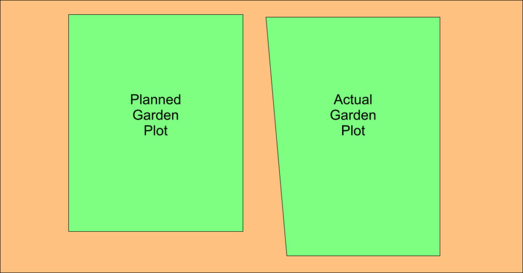 The plan vs reality