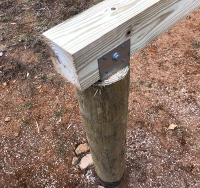 A beam mounted on a support post