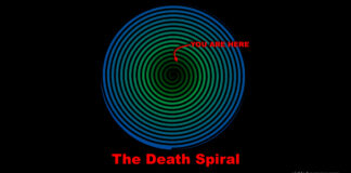 Death Spiral