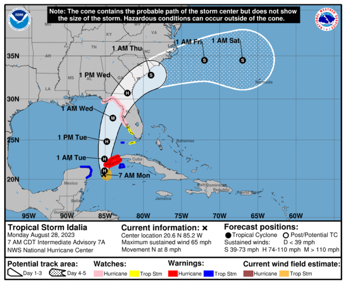 Hurricane Idalia's projected path as of 7 a/,/ 8/28/23.