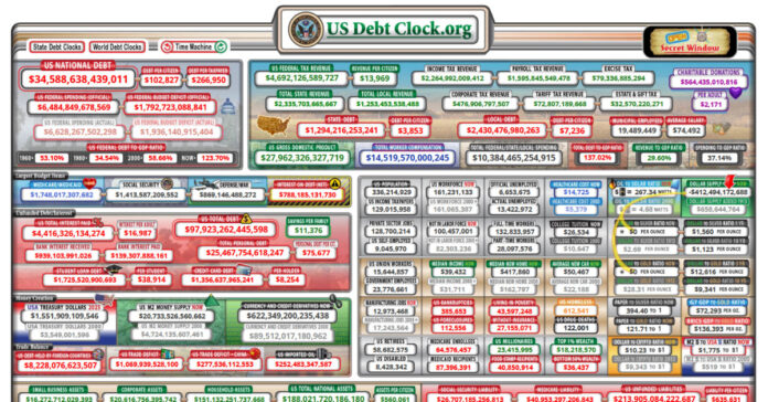 The debt clock is ever increasing,