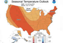 The national Weather Services predicts a hooter-than-normal summer for much of the U.S.
