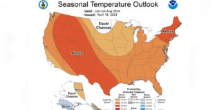 The national Weather Services predicts a hooter-than-normal summer for much of the U.S.